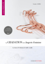 La gradation de la lingerie féminine